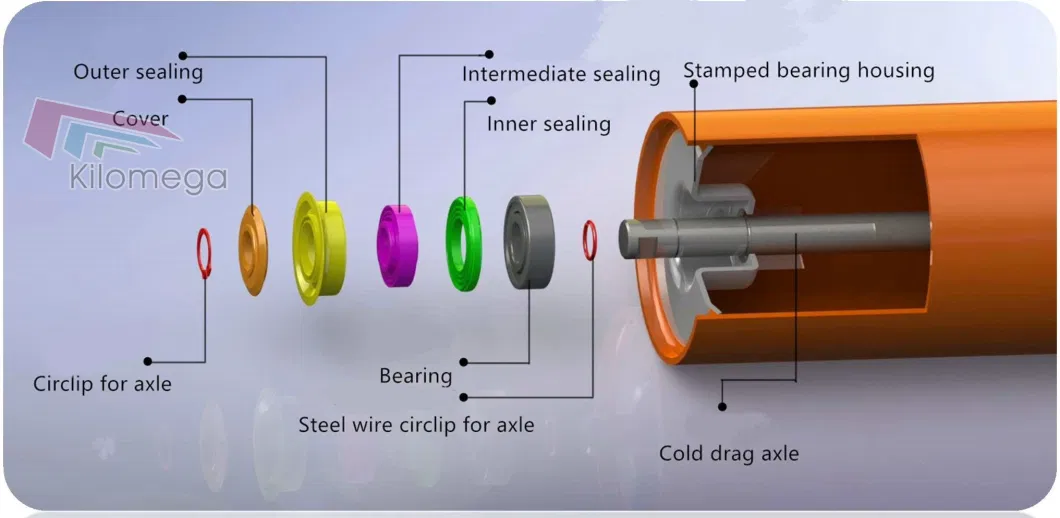 Excellent Quality Conveyor Roller for Indus Transmission Impact Idler Return Roller