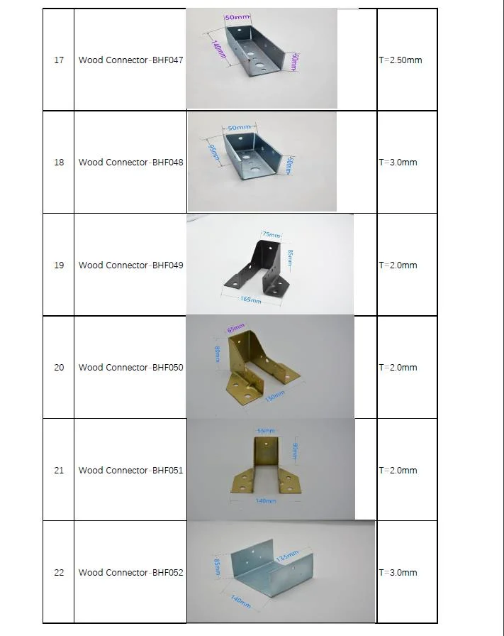 China Factory Metal Stamping Connecting Steel Brackets Joist Hanger Hardware Metal Connecting Wood Brackets for Construction