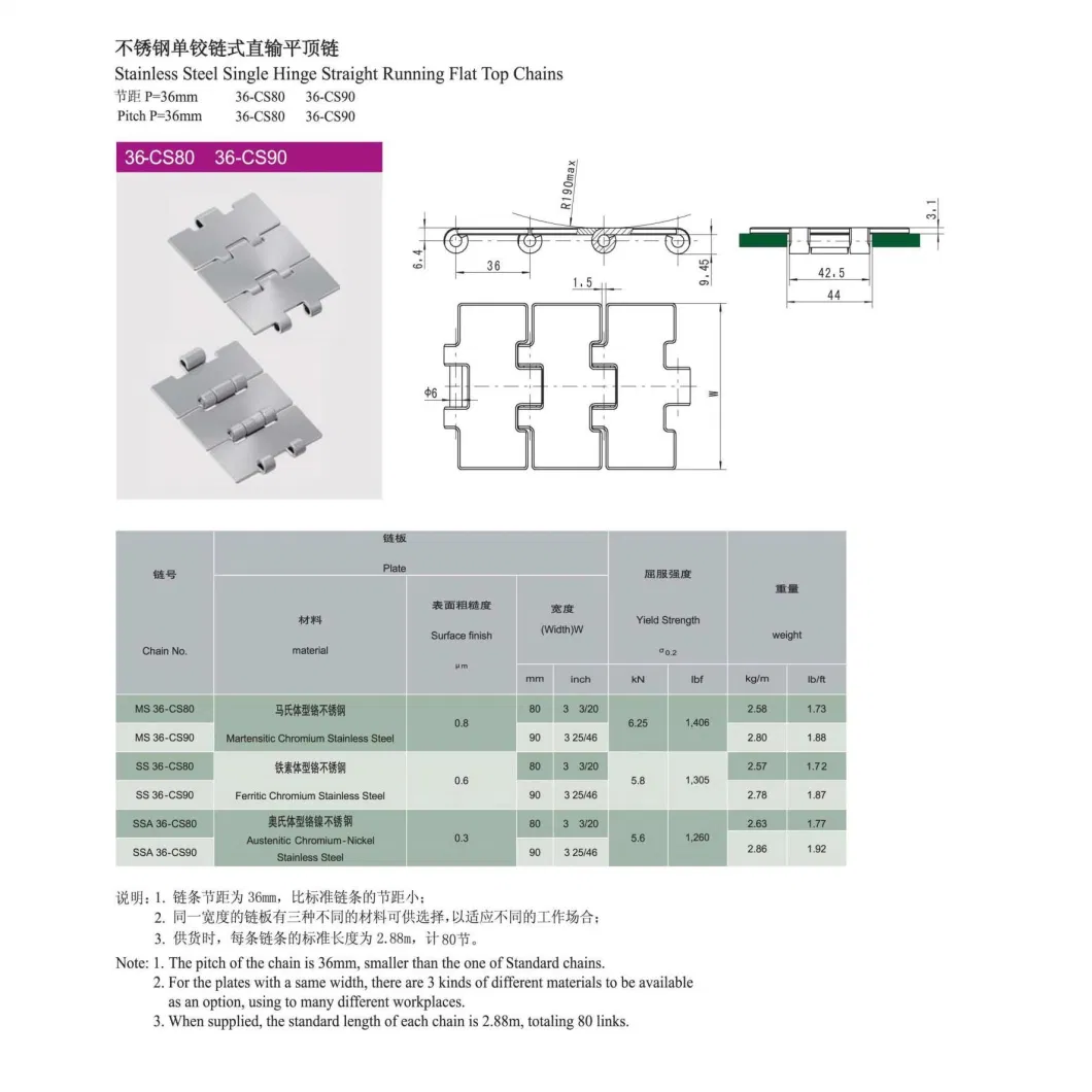 Best Price Stainless Steel Table Top Chain for Food and Drink Transmission