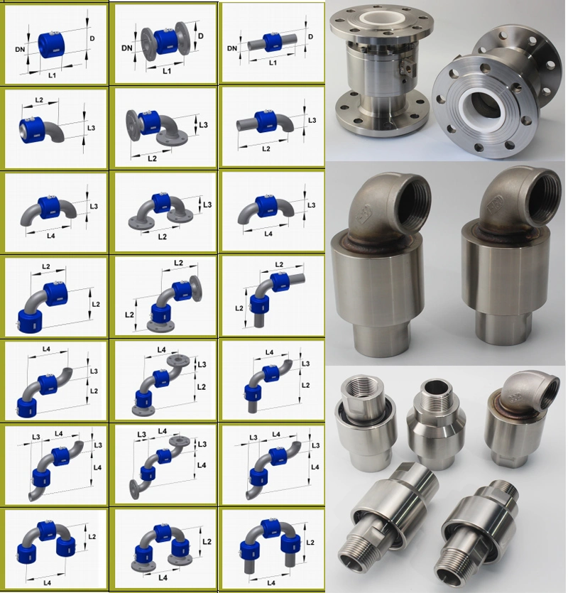 Stainless Steel and Carbon Steel Threaded Flange Connection Hydraulic Oil Water High Pressure Rotary Joint