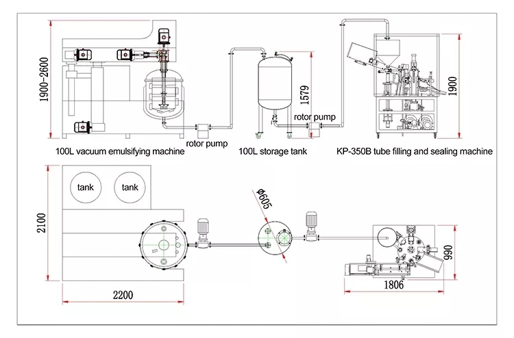 Cosmetics Food Emulsifying Mixer Vacuum Homogenizing Emulsifying Mixing Machine