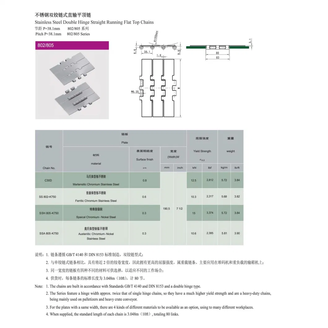 Stainless Steel Table Top Chain for Food Container Transfer Conveyor