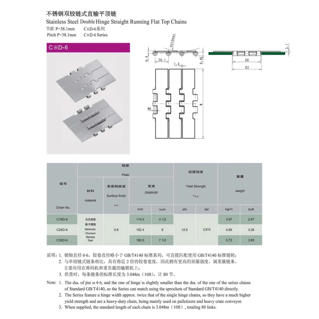 High-Quality Stainless Steel Table Top Chain for Food Container Transfer Conveyor