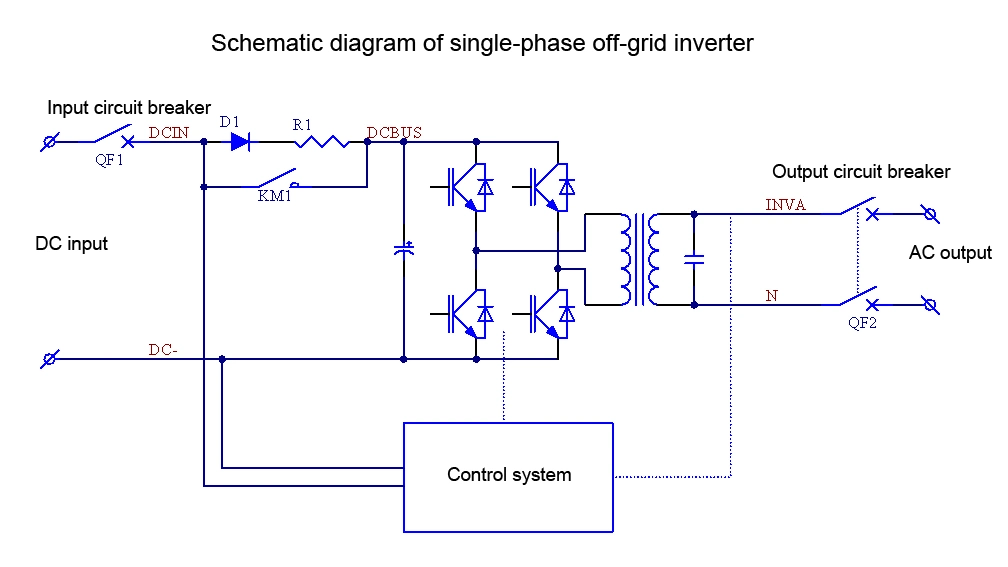 5kw 7.5kw Pure Sine Wave off Grid System of Solar Inverter