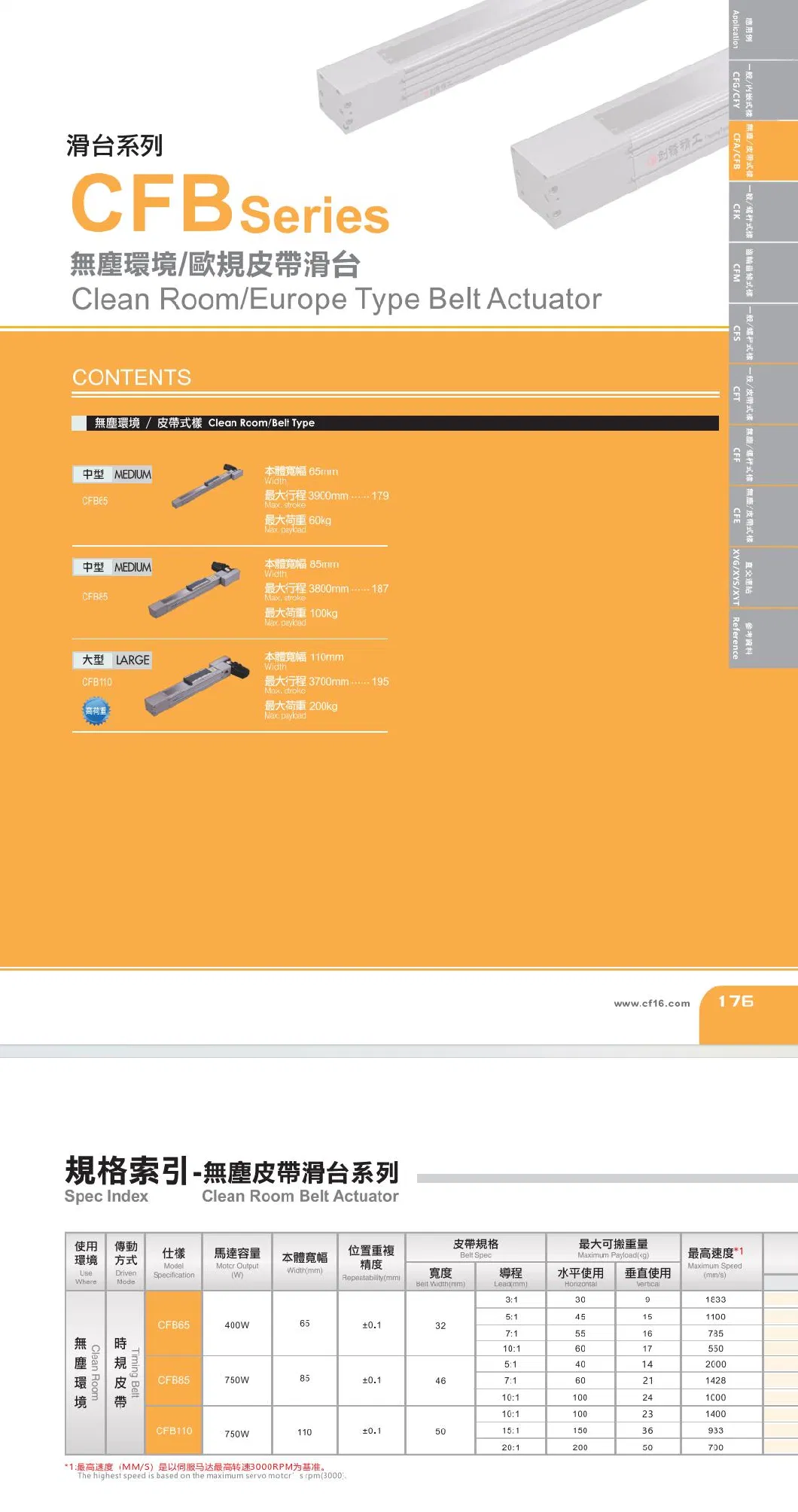 Linear Guide Way Belt Drive Rail Linear Motion Guide Rail CNC Linear Module Guide