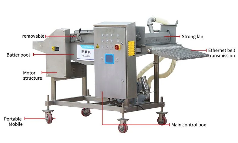 Battering Machine Equipment Hkjjj400with Adjustable Top and Bottom Belt Gap, Safety Protection in Line with HACCP Requirements, Made in China