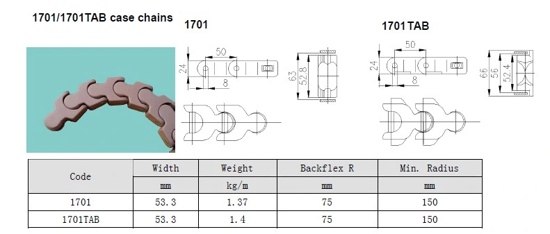 1701 Tab Plastic Transmission Conveyor Chains