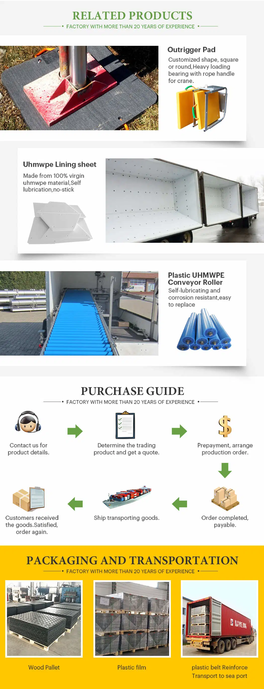 Plastic UHMWPE/HDPE/Upe Wear Resistant HDPE Linear Various UHMWPE Nylon Guide Rail