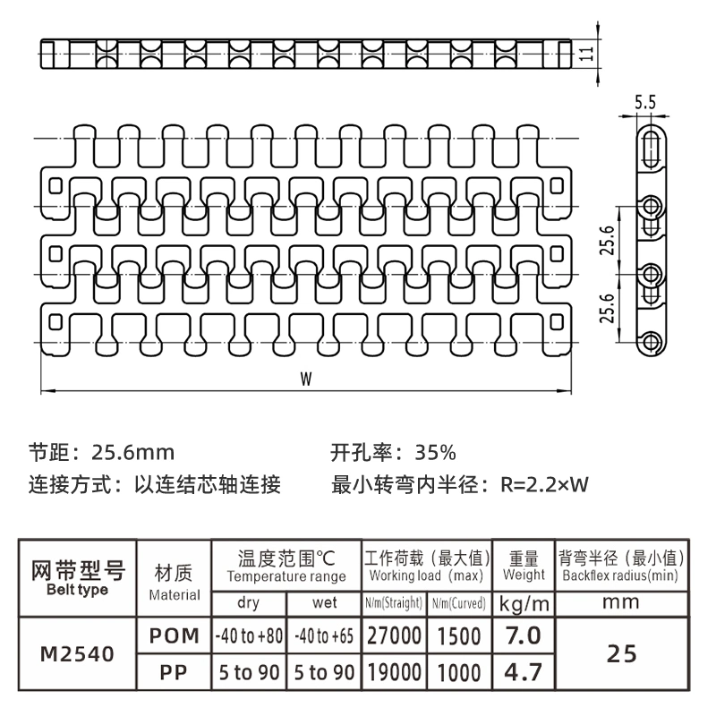 Haasbelts Chains M2540 Radius Flush Grid Plastic Conveyor Transmission Belt for Food