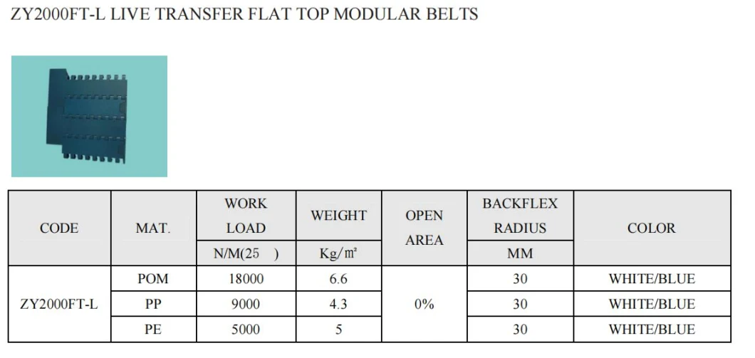 1000 Live Transfer Flat Top Modular Belts Dynamic Conveyor Belts