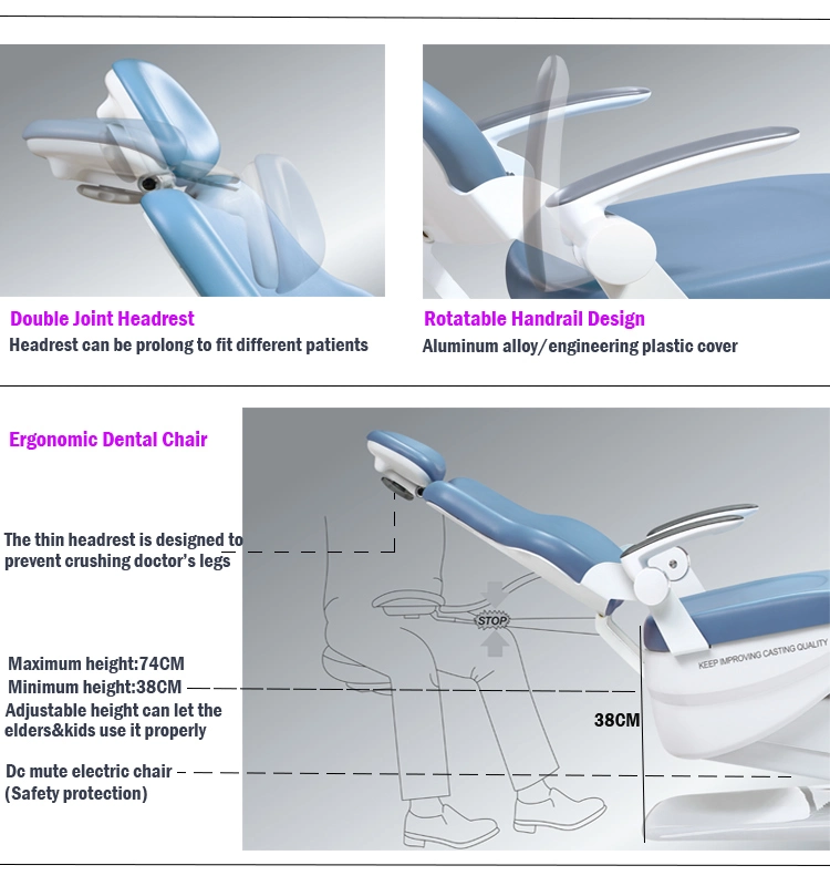 Height-Adjustable Sensor Brightness Color Temperature Adjustable LED Operating Light Dual Armrest Rotatable Ceramic Spittoon Children Kids Dental Chair Unit