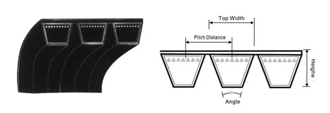 Urethane Super Grip Machine PU V Belt