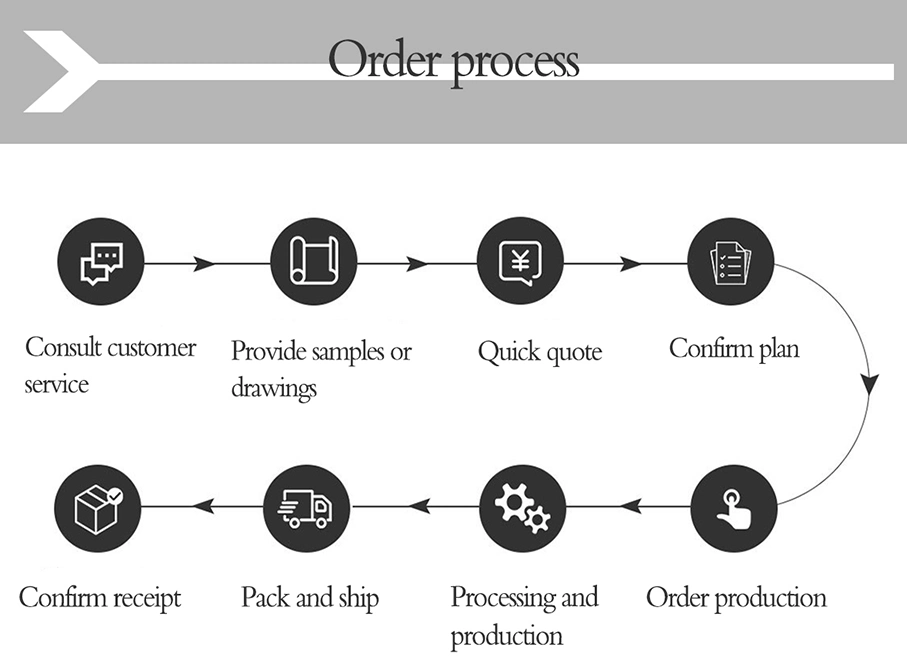 Plastic Roller Chain Sliding Conveyor Guide Rails Plastic Roller Chain Guide