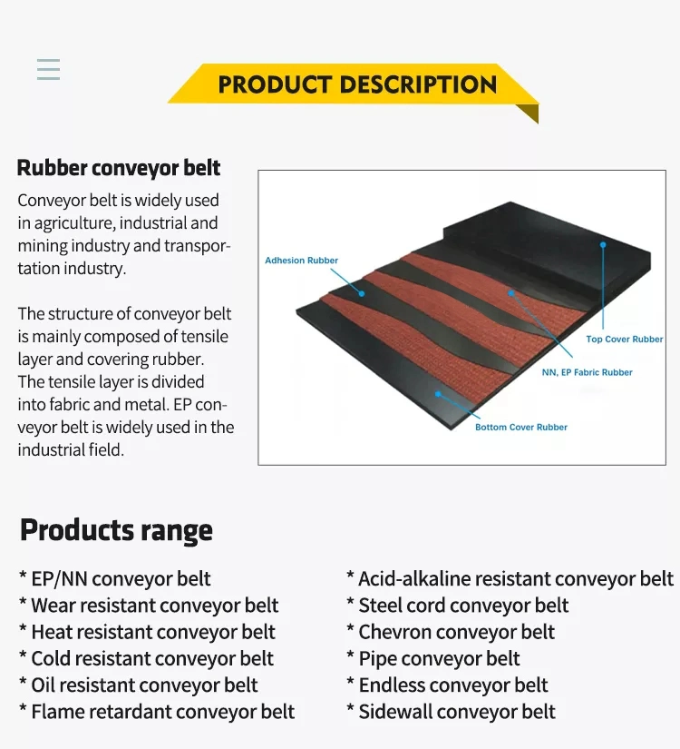 Ep200 Polyester Heat Resistant B1000 Multi Ply Fabric Conveyor Belt for Power Steel Plant