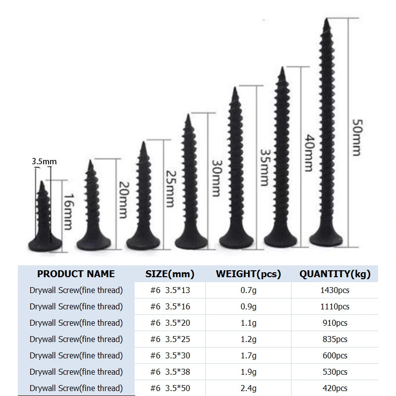 3.5*32 Round Xinruifeng Plastic Bag/Small Box/Bulk Packing Wood Screws Bugle Head Black/Grey Phosphated