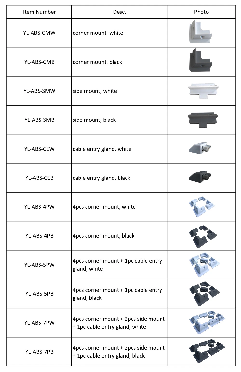 Solar Panel Frame Solar Mount Brackets Motorhome RV Caravan ABS Black and White Null PV System Structure Accessories