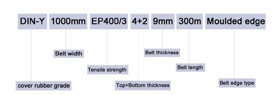 Silicone Conveyor Belt Transmission Belt for Tire, Food, Bakery, Packing Machines