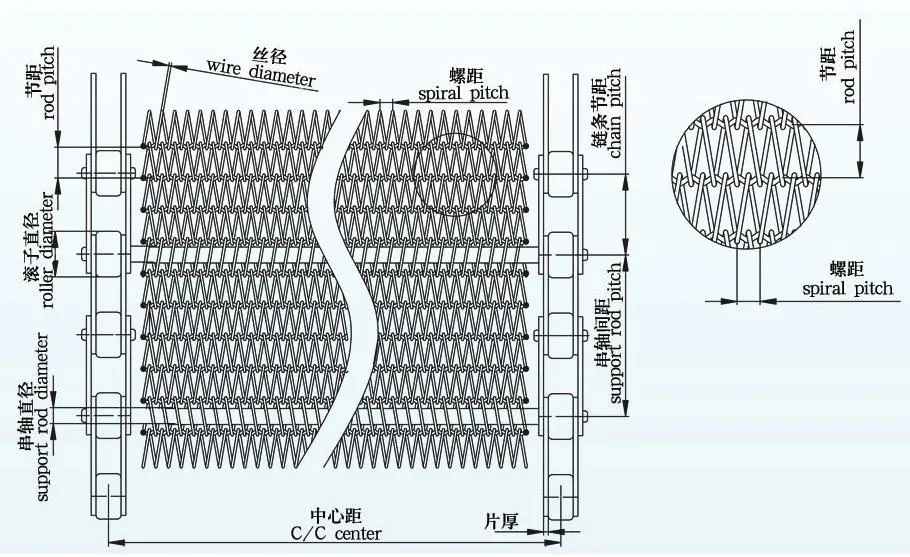 304 316 Stainless Steel Wire Mesh Chain Link Conveyor Belt Metal Mesh Conveyor Belt