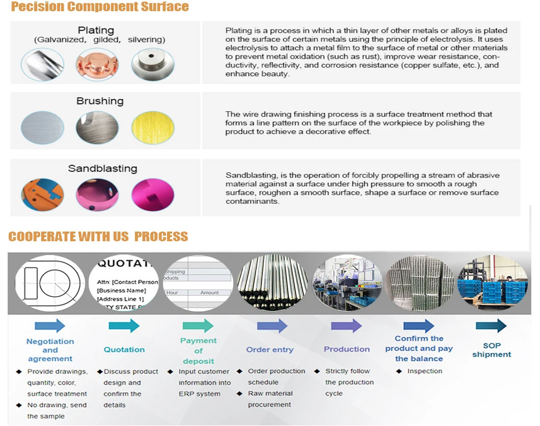 Good Price OEM Custom CNC Milling Part Aluminum Precisionbrass Various Plated Components