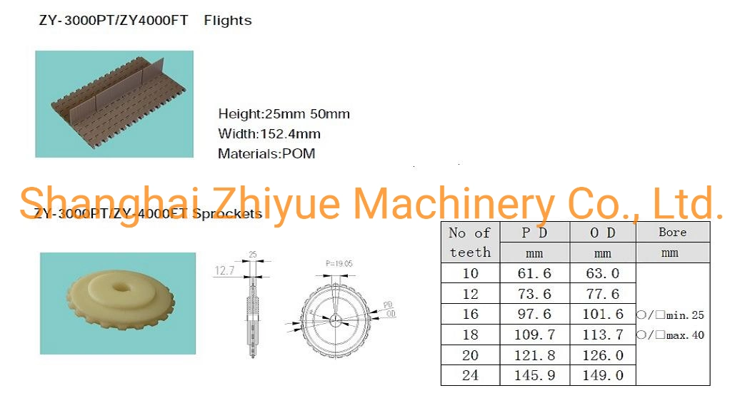 5936 Solid Top Belts Cleats Zy3000PT Conveyor Belts Flights Height 25mm 50mm