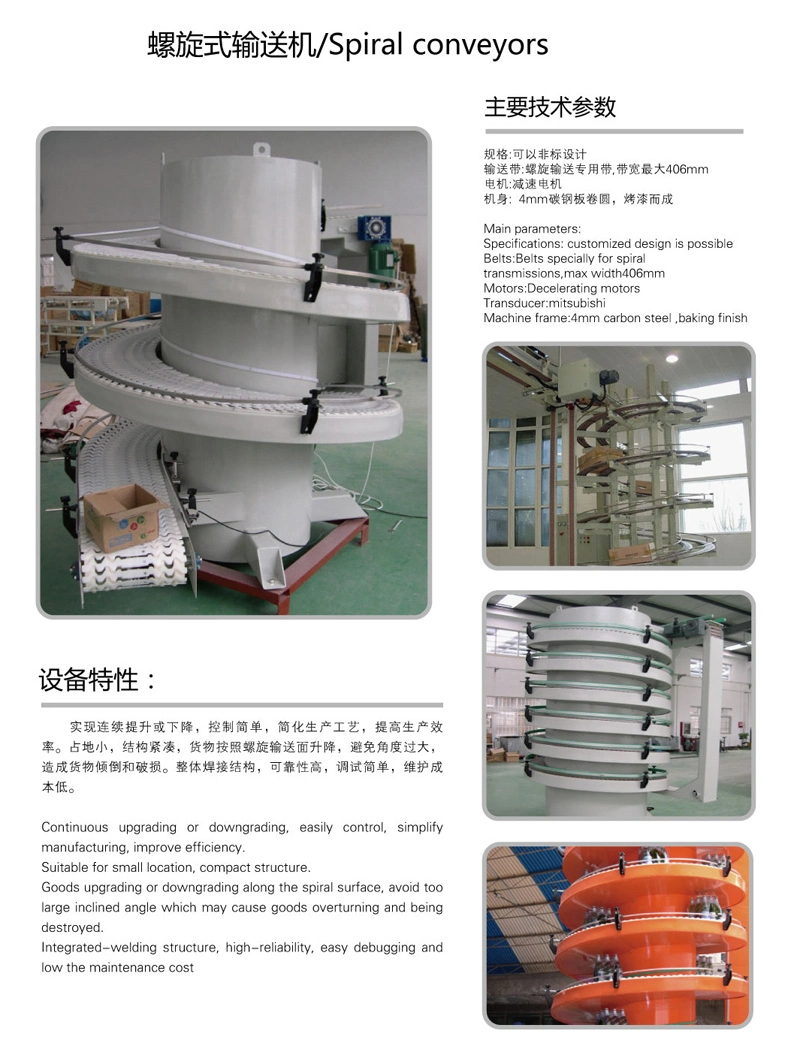 Elevating Spiral Conveyor Systems for Packing