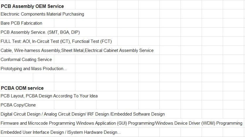 HDI Medical Equipment One-Stop Turnkey PCBA OEM Factory Component Sourcing for PCB Manufacturing for Various Industrial PCBA