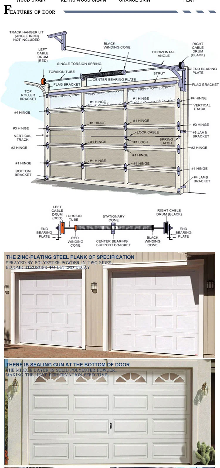 Galvanized Steel Traditional Raised Panel Four Rib Lines Garage Door Insulated Garage Door 10X12