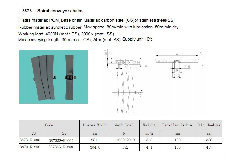 3873 Plate Top Conveyor Chains Spiral Conveyor Chains Snap on Chain Link