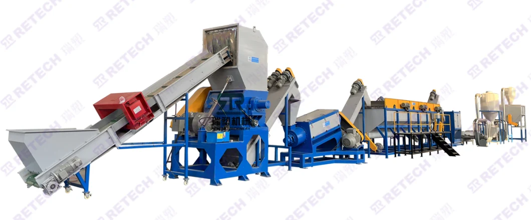 Retech Plastic Pet PP PE LDPE LLDPE Film Bottle Bag Crusher/Grinder