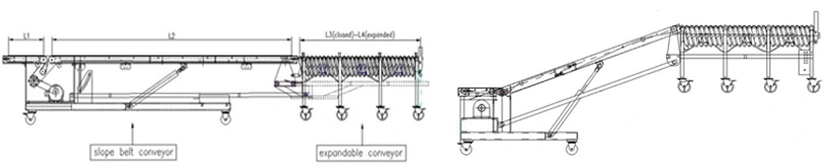 Truck Container Vehicle Loading Belt Conveyor Expandable for Conveying&Discharging Boxes/Cartons