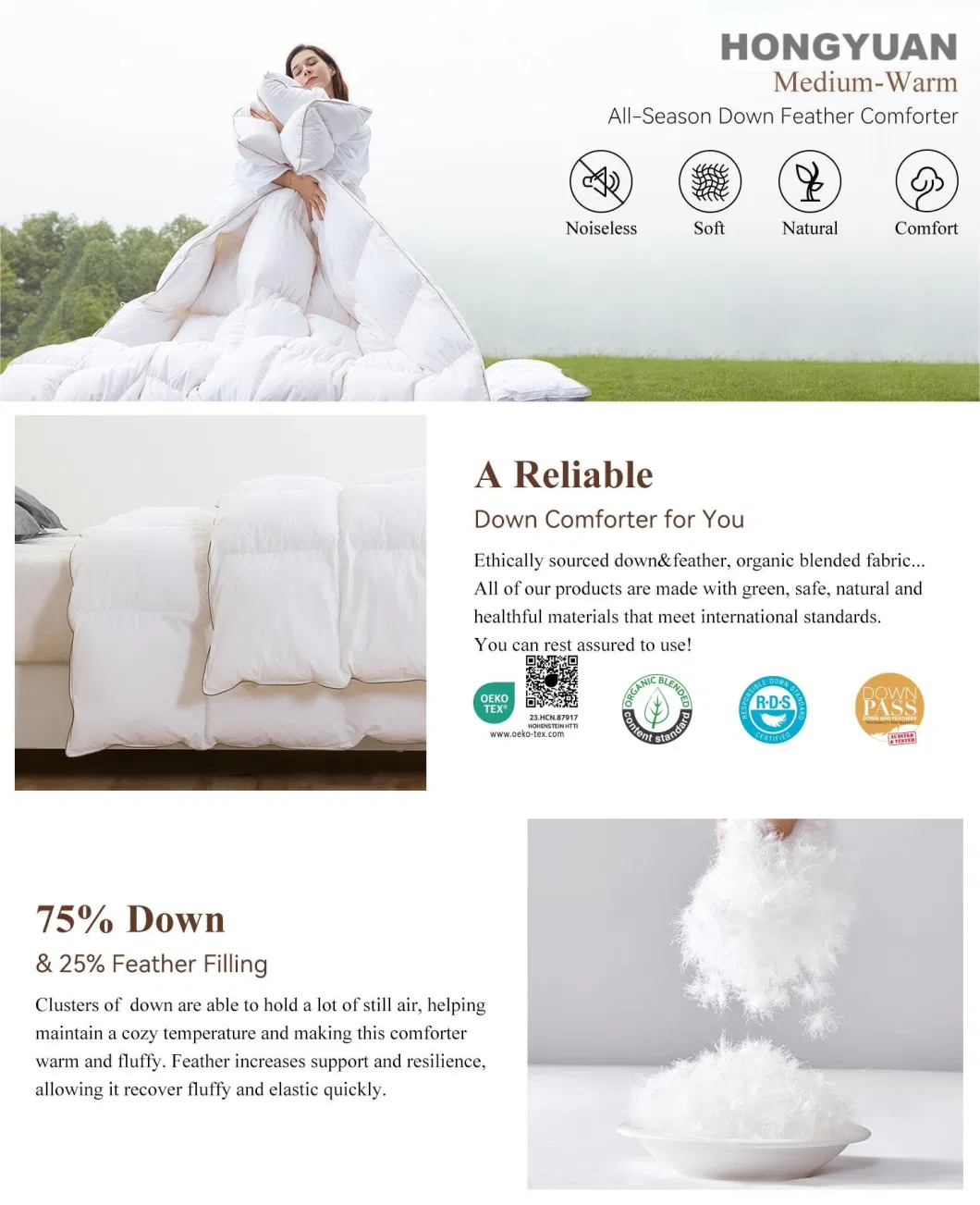 All-Season 75% Down Comforter Full Size, Fluffy Duvet Insert with 8 Corner Tabs, Durable Down Proof Cotton Blended Fabric and 3D Baffle Box Construction White