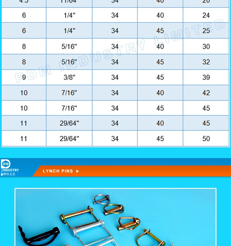 Steel Tab Wire Lock Pin