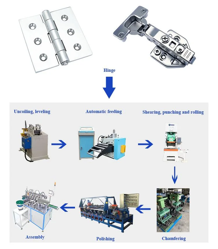 New Hydraulic Punching Machine Pneumatic Powered Punching Production Line for Hinge Manufacturing