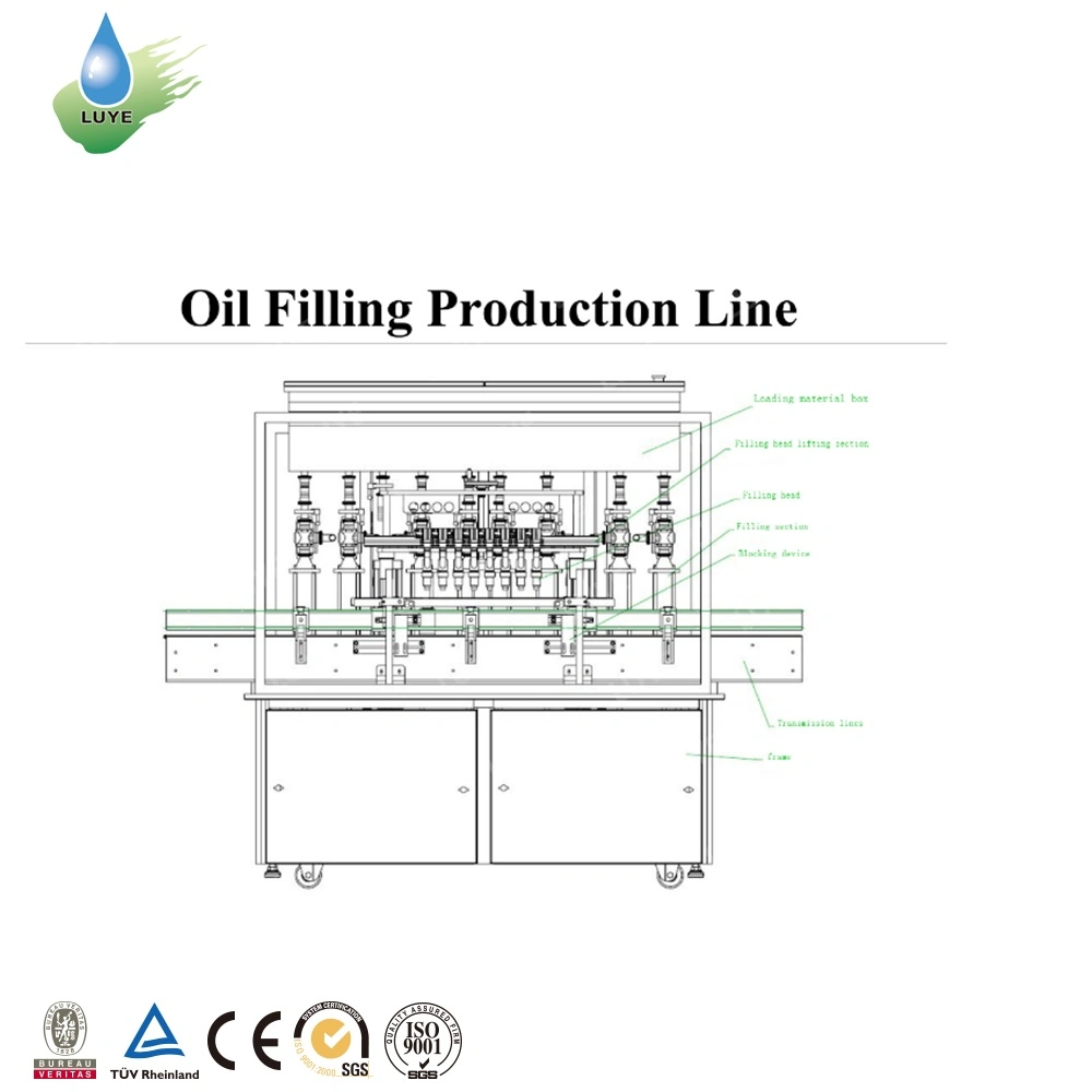 Plastic Bottle Olive Essential Oil Filling Equipment/100bph 200L Metal Drum Oil Filling Line with Capping/Linear Type Lotion / Oil / Detergent Filling Machine
