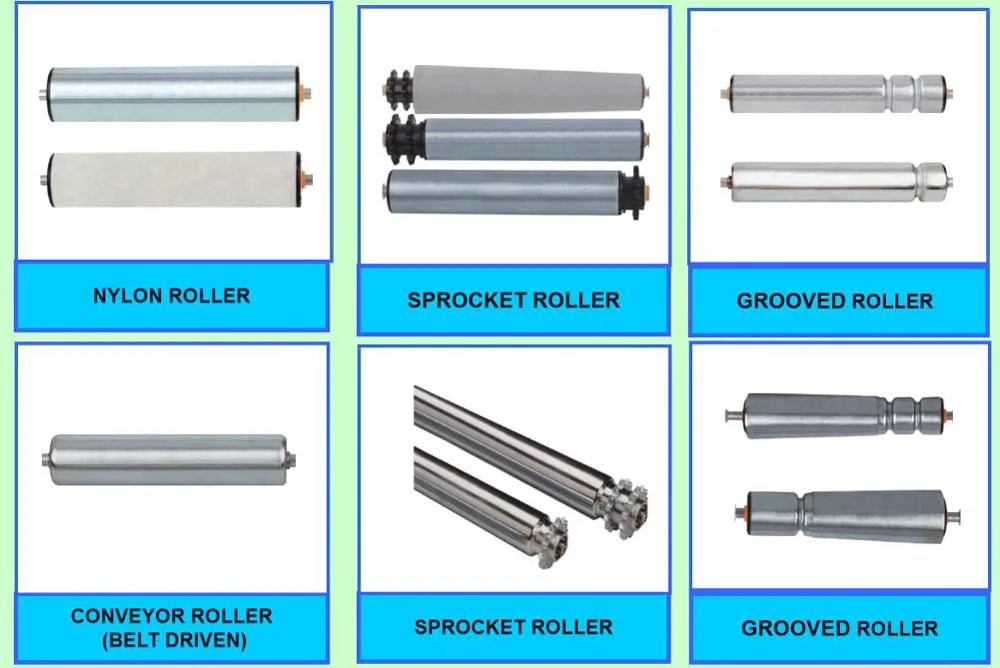 Customized Powered Curve Conveyor System