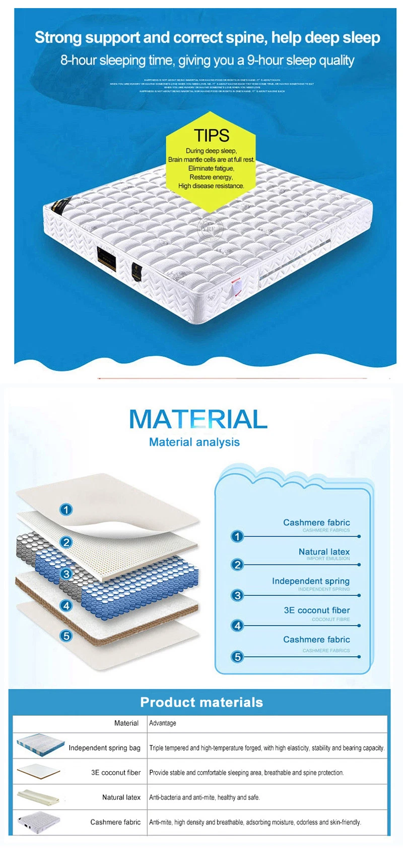 Wholesale Pocket Spring 5 Star Hotel Twin Bed Memory Foam Mattress for Bedroom
