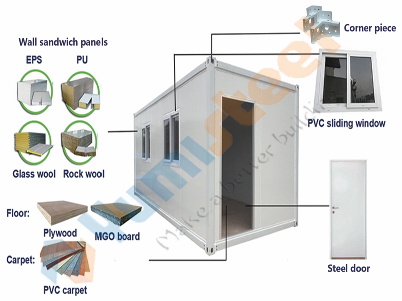 Modern Portable Flat Packed Foldable Container House for Living/Office/Dormitory/Hotels