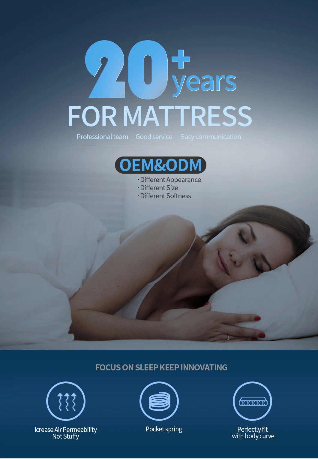 China Factory Hot Sale Customizable Hotel Bed King Size Gel Memory Foam Cheap Mattress Bedroom Furniture