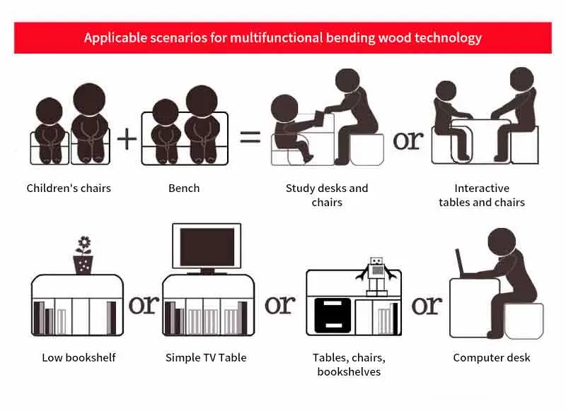 Kids Bedroom Furniture Set for Boys Preschool Kindergarten School Furniture Study Chair