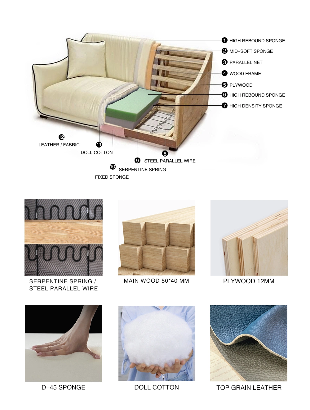 Manufacturer Direcet Home Furniture Modern Living Leather U Shape LED Sofa