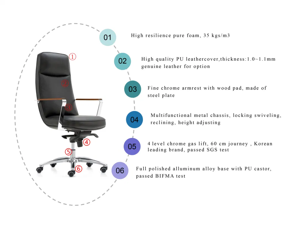 Zode Modern Home/Living Room/Office Furniture High Back Heavy Duty PU Leather Ergonomic Swivel Executive Computer Chair