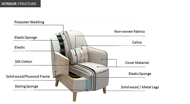 Modern Light Luxury Design Furniture Dining Room Chairs Lazy Single Lounge Chair Living Leisure Single Sofa Chair Fabric Armchair