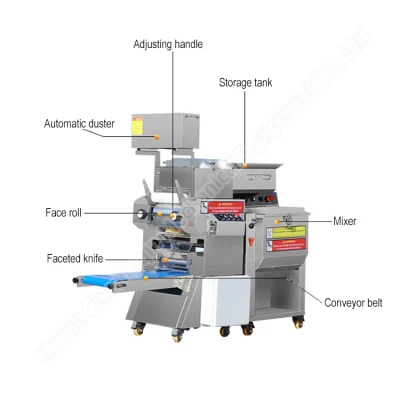 Ramen Noodle Machine Yamato Noodlesmall Ramen Noodle Machine Ramen Noodle Machine From Yamato Noodle Japanese Noodle Making Machines