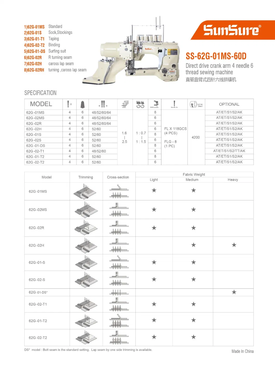 Feed-off-The-Arm 4 Needle 6 Thread Interlock Sewing Machine (SS-62-01MR/D)