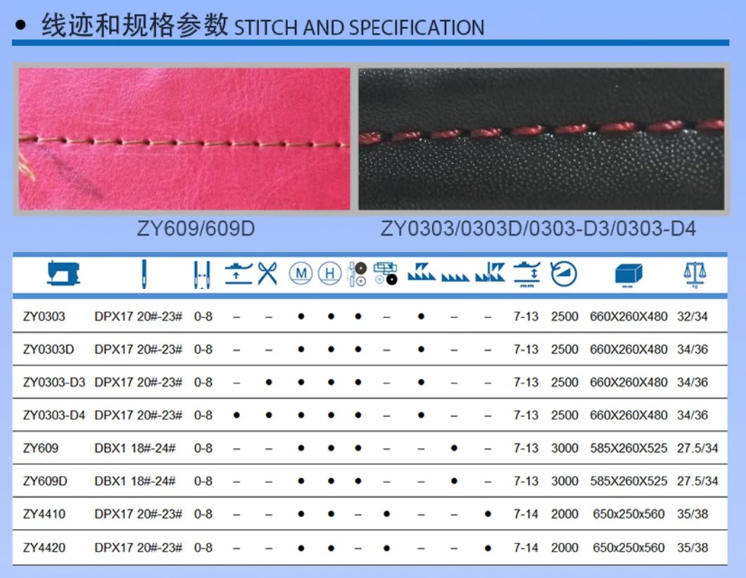 Zhejiang Zoyer Zy0303-D3 Lockstitch Sewing Machine with Bottom Feed and Auto Trimmer