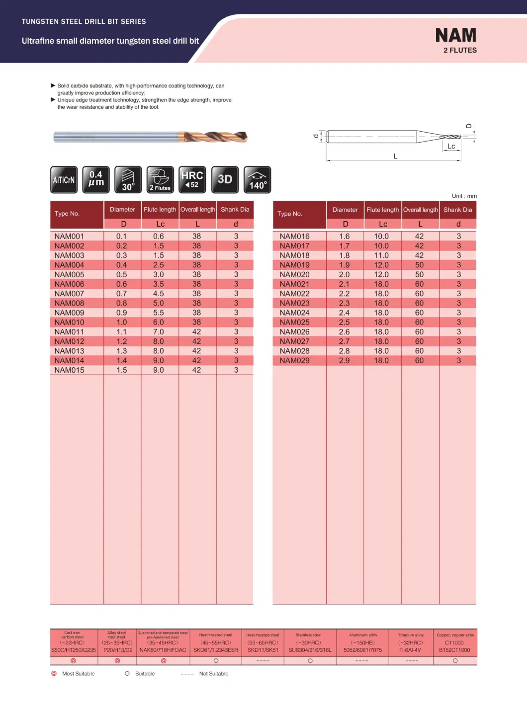 50% Discount 3D High Efficiency Solid Carbide Drill Bit Twist Drill 2 Flute Solid Carbide Thread Milling Cutter (NAM011)