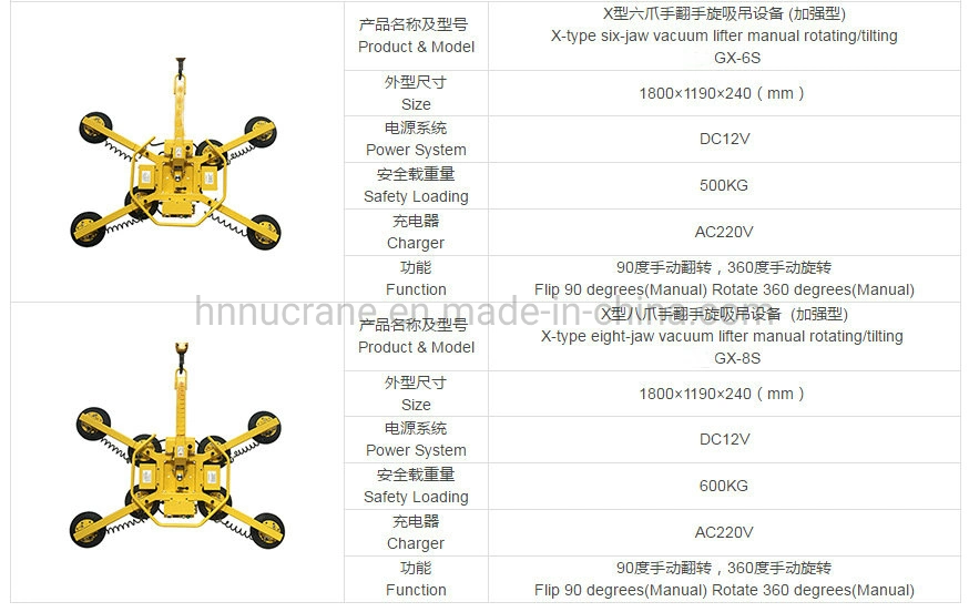 Air Powered Huge Steel Sheet Vacuum Lifting Device