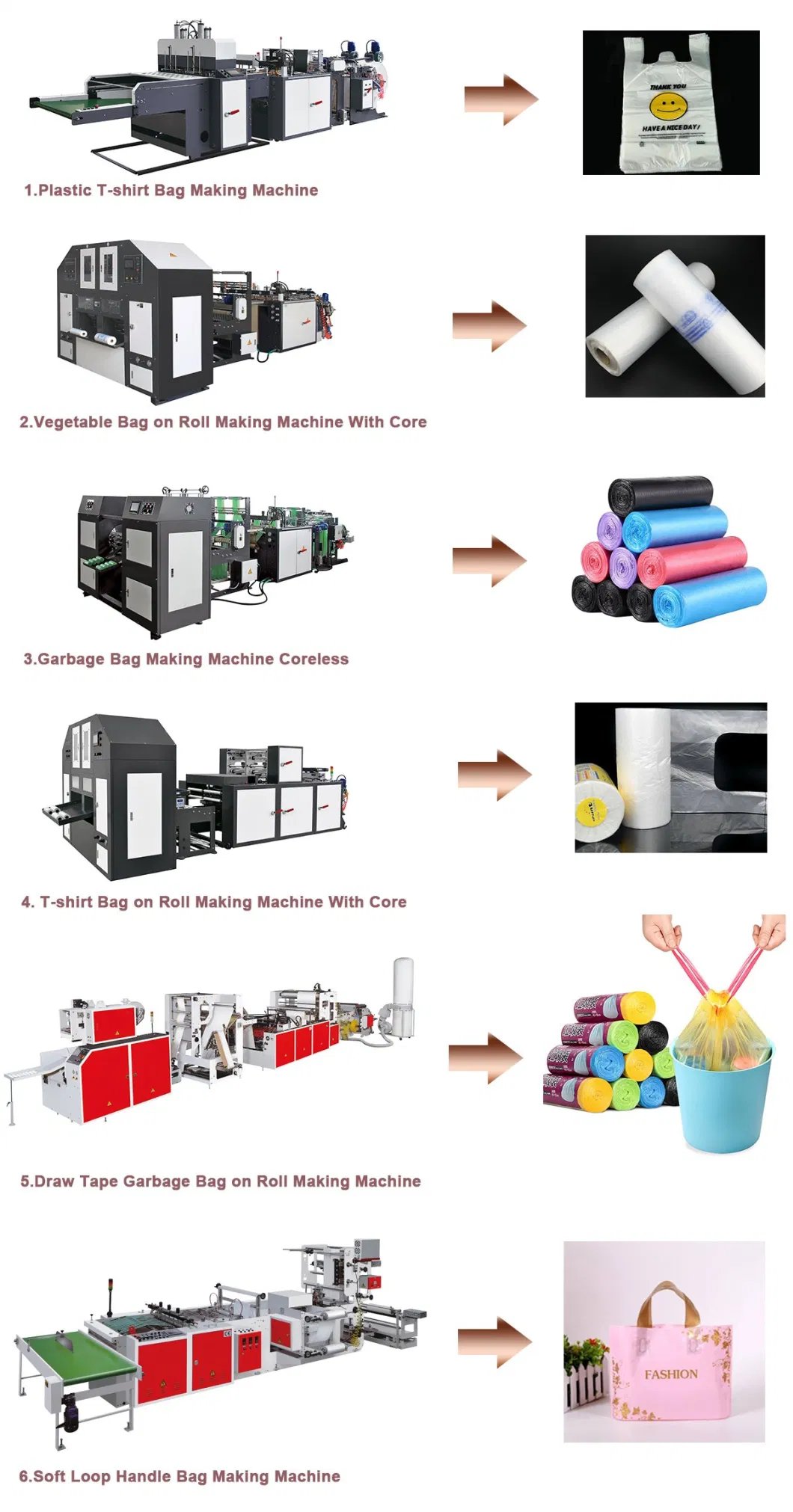 Fully Automatic Carry Bag T-Shirt Bag Plastic Vest Bag Trash Bag Garbage Bag Making Machine EPC Device