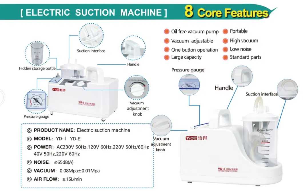 Factory Supply Family Use Electric Phlegm Machine Device with Above 15L Air Flow