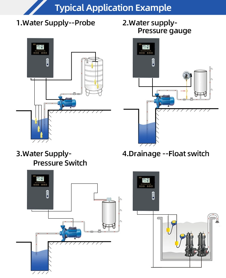 AC380V-415V/4kw Industrial Electric Pressure Booster Pump Control Panel Box